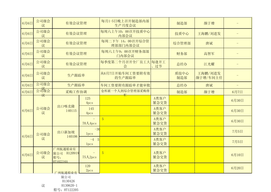 6.6会议行动跟踪表_第3页
