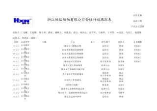6.6会议行动跟踪表