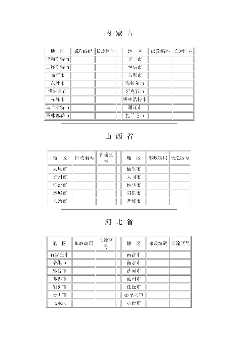 6.6全国主要城市长途电话区号及邮政编码_第2页