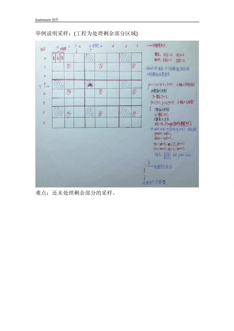 6.MFCbmp图片采样处理_第2页