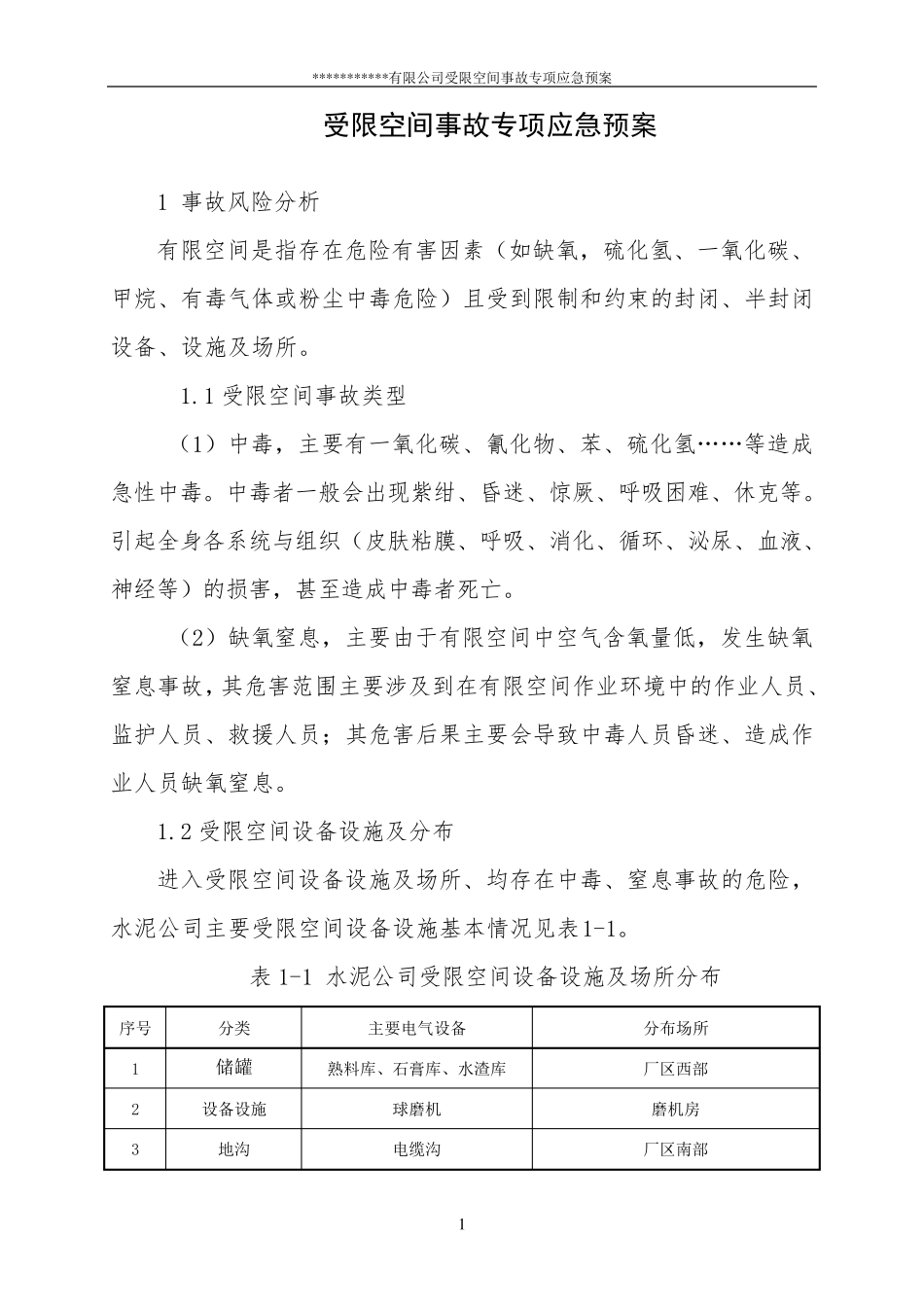 6.受限空间事故专项应急预案_第1页