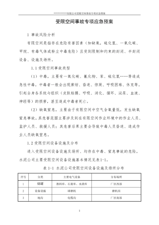 6.受限空间事故专项应急预案
