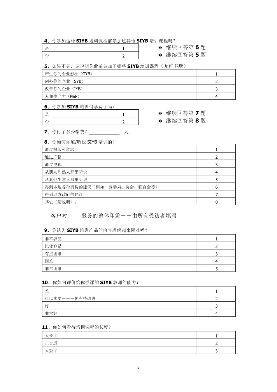 6.培训效果评估问卷_第2页