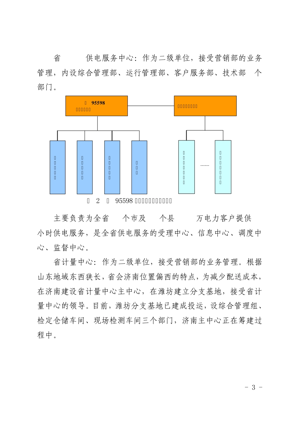 6.山东电力集团公司“大营销”体系建设实施方案(上会稿)_第3页