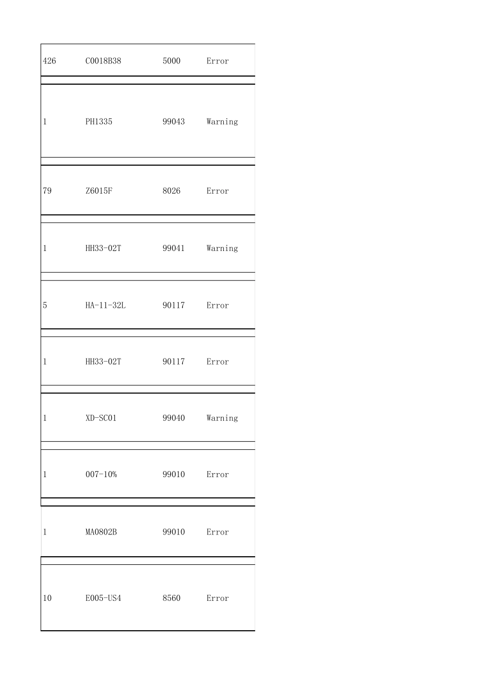 6.批量上传常见错误解释_第2页