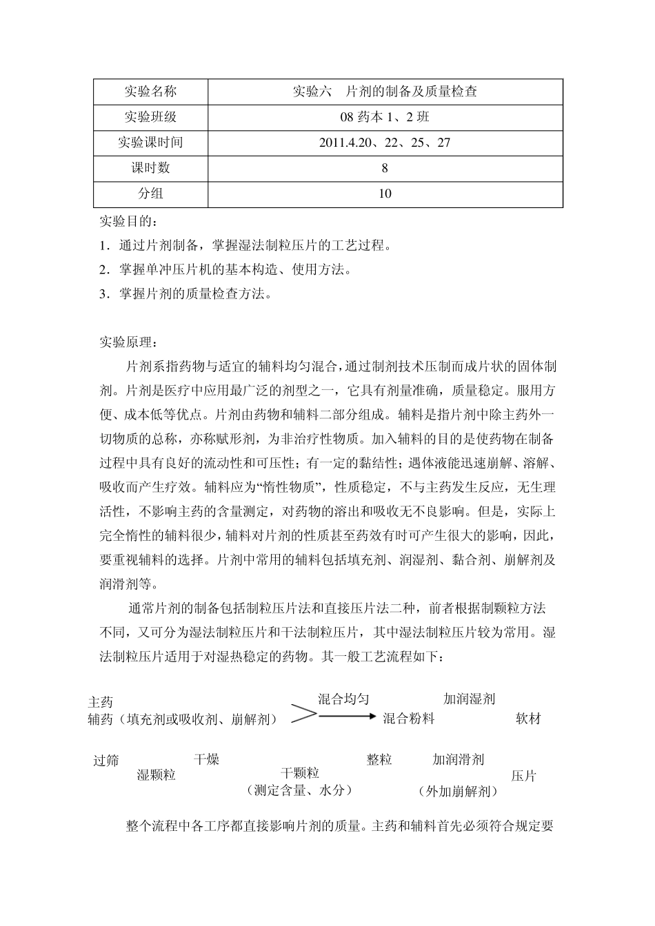 6.片剂的制备及质量检查_第1页