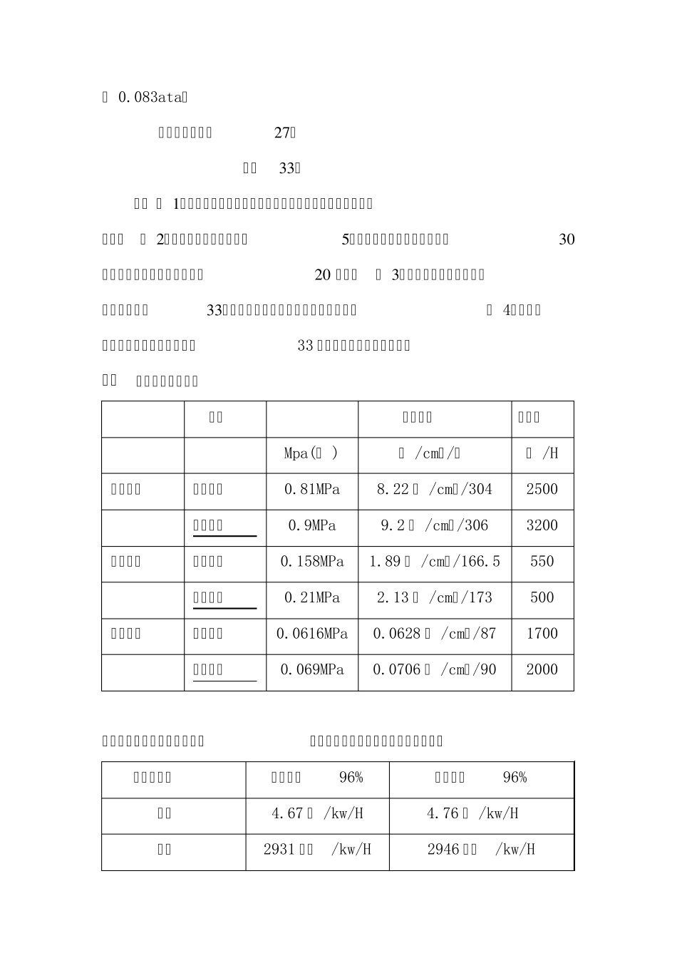 6000KW汽轮机规程_第2页
