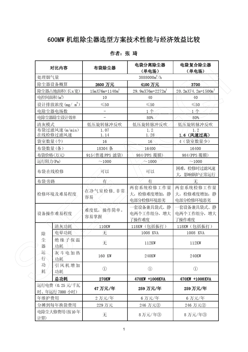 600MW机组除尘器选型方案比较_第1页