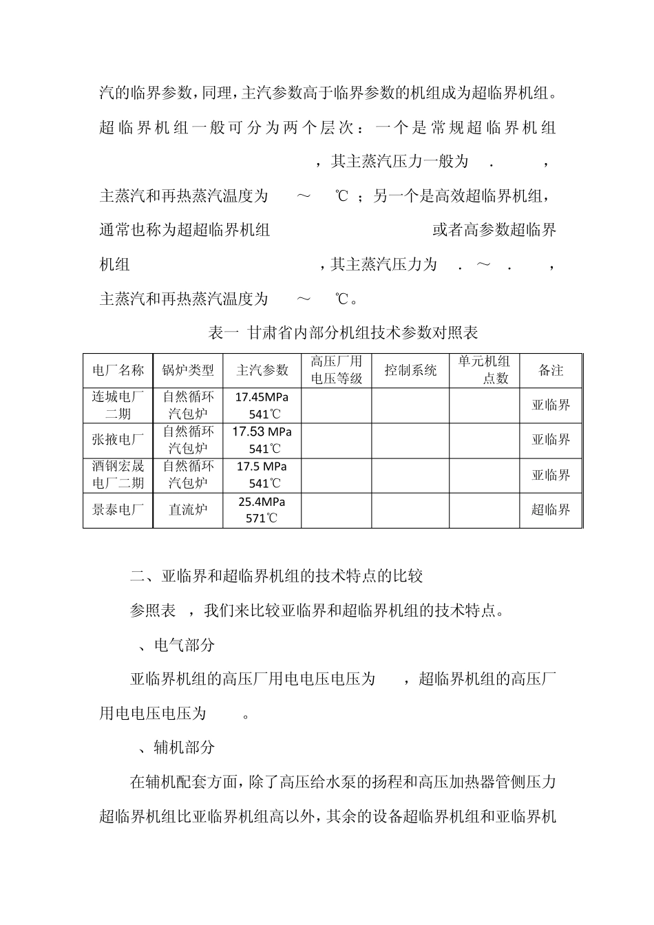 600MW超临界和亚临界机组的技术特点的比较_第2页