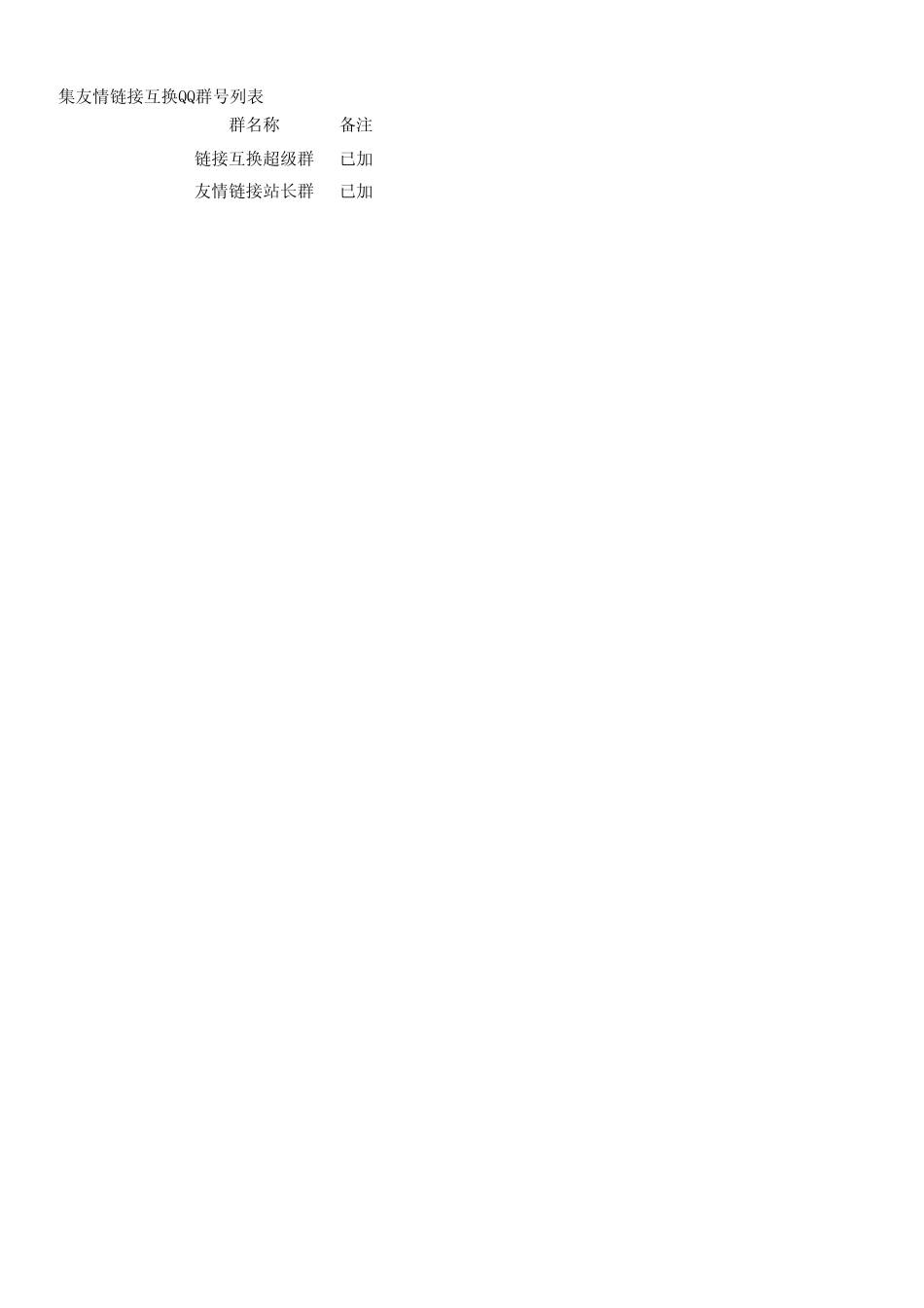 600个友情链接QQ群1_第1页