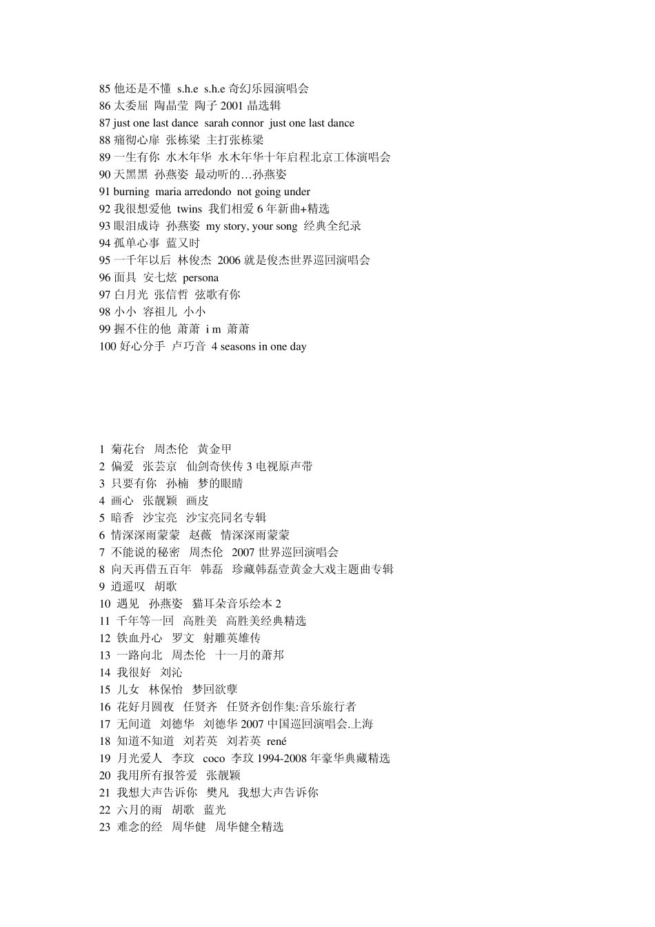 600首好听流行歌曲_第3页