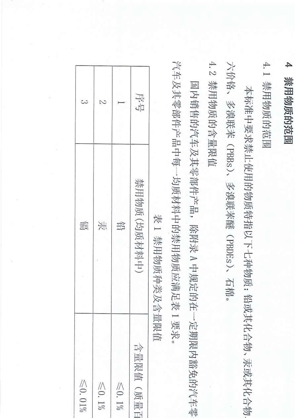 605QJGAC1110.0252014汽车禁用物质要求_第3页