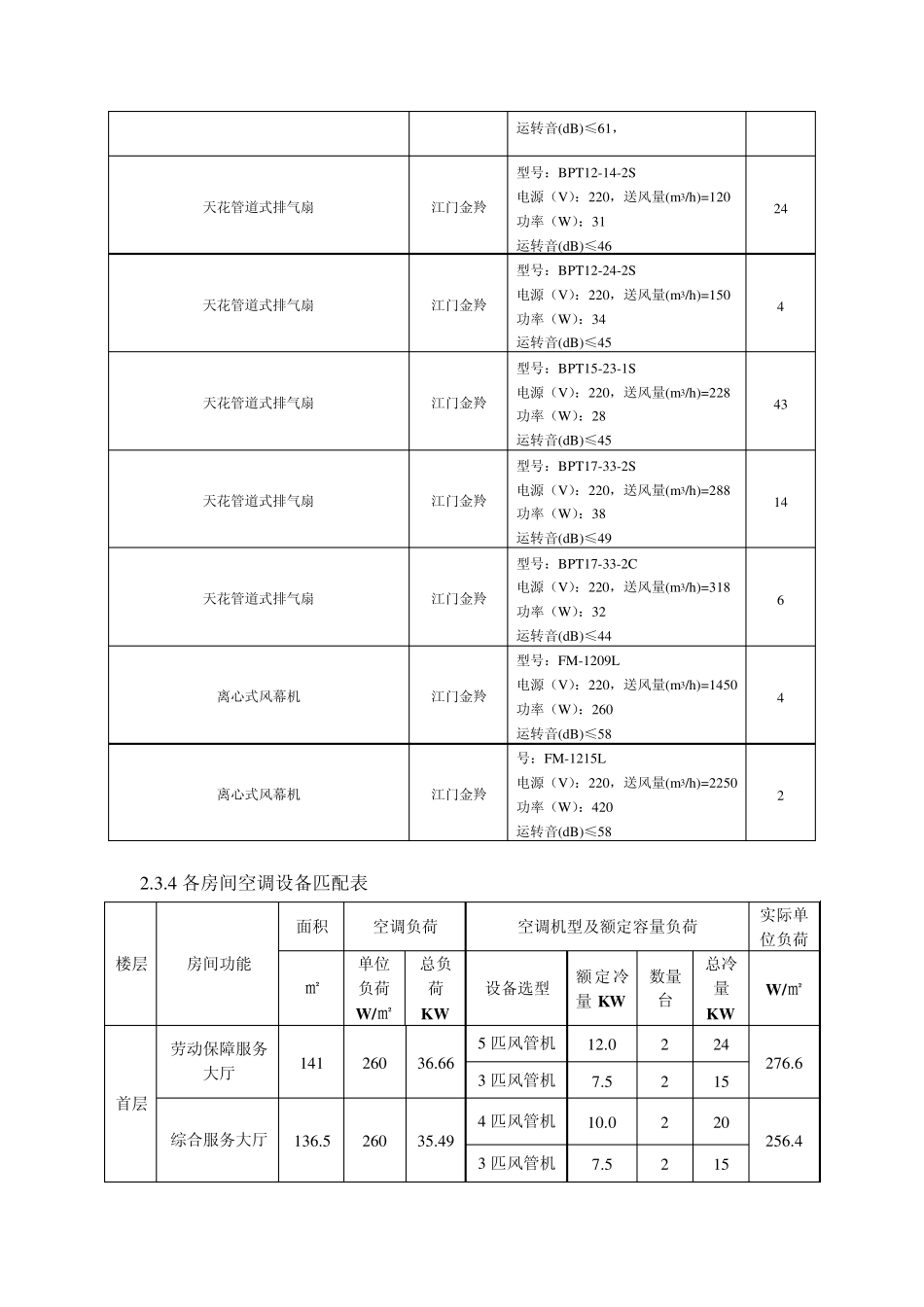 607工程概况_第3页