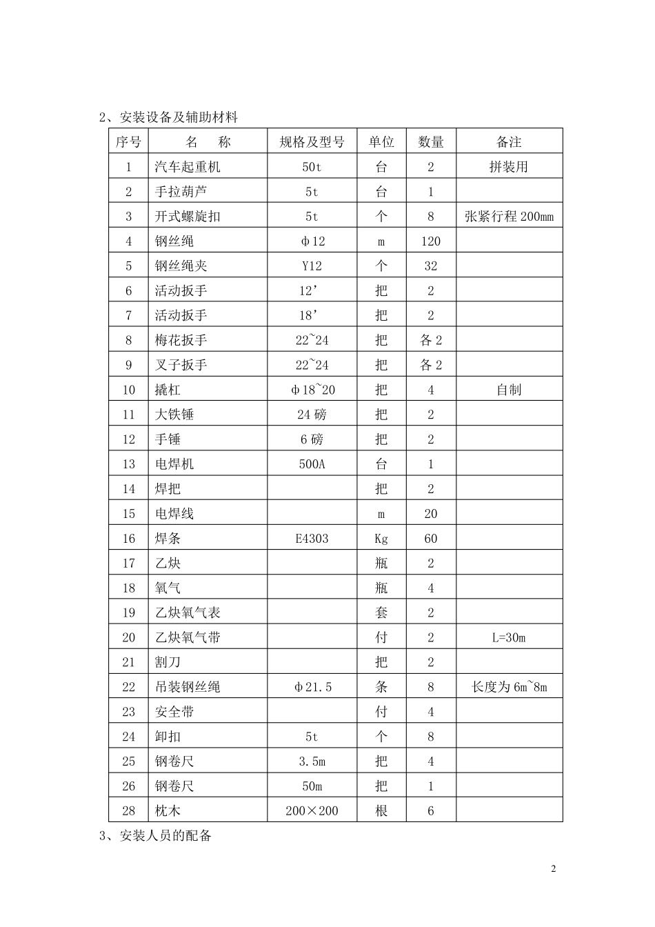60t门式起重机安装方案_第2页