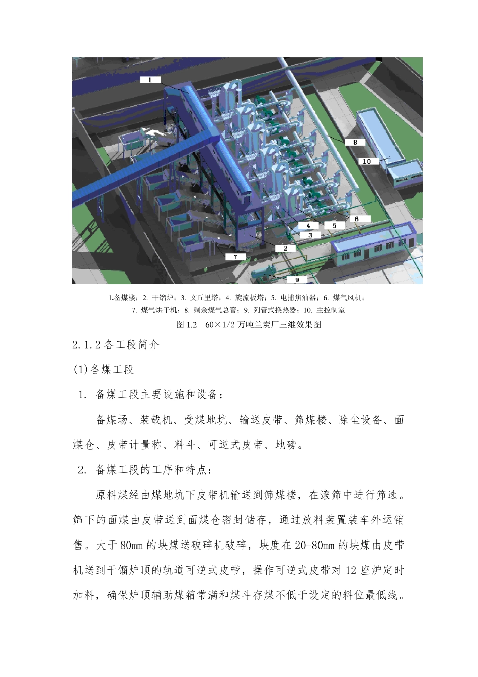 60万吨兰炭生产工艺简介_第3页