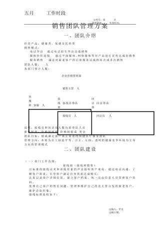60人销售团队管理方案