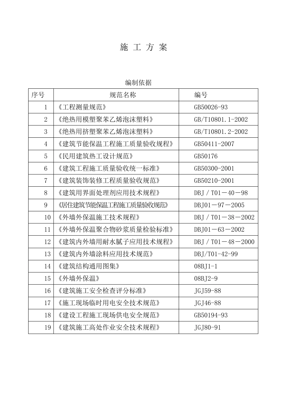 60厚聚苯板(EPS)保温施工工艺_第1页
