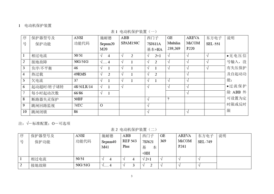 610kV装置变电所继电保护整定计算_第3页