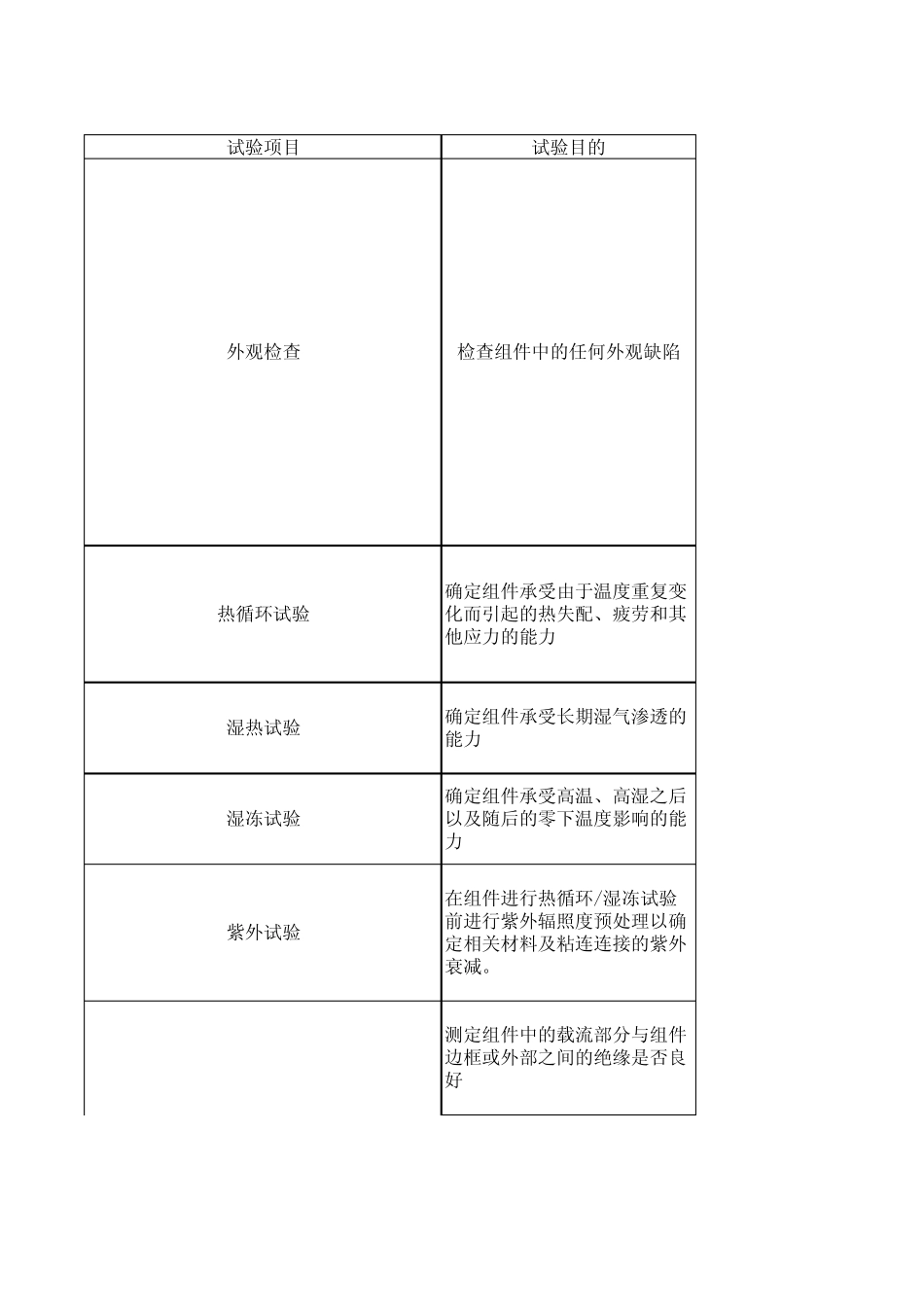 61215与61730的区别_第1页