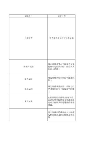 61215与61730的区别