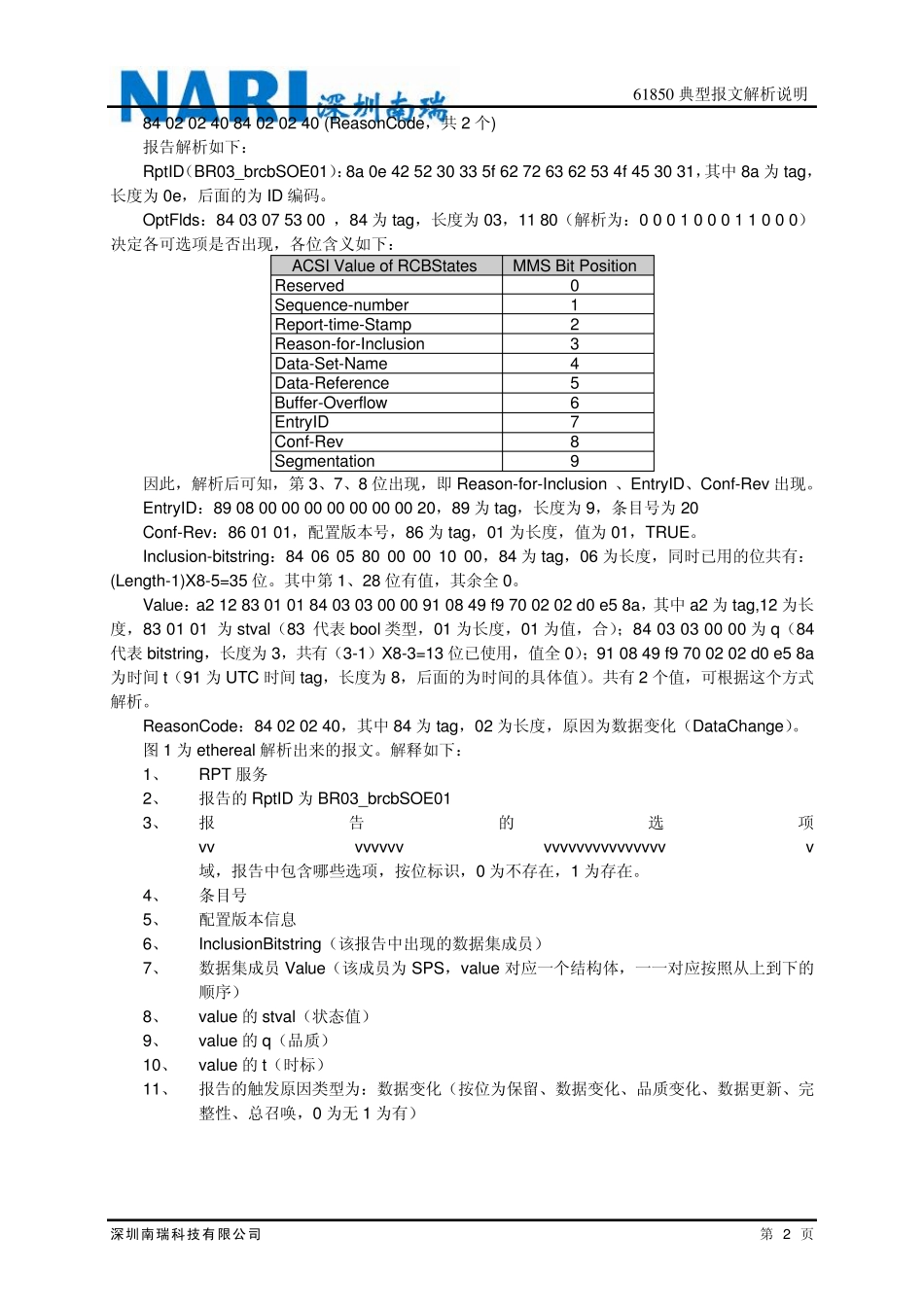 61850典型报文解析说明_第2页