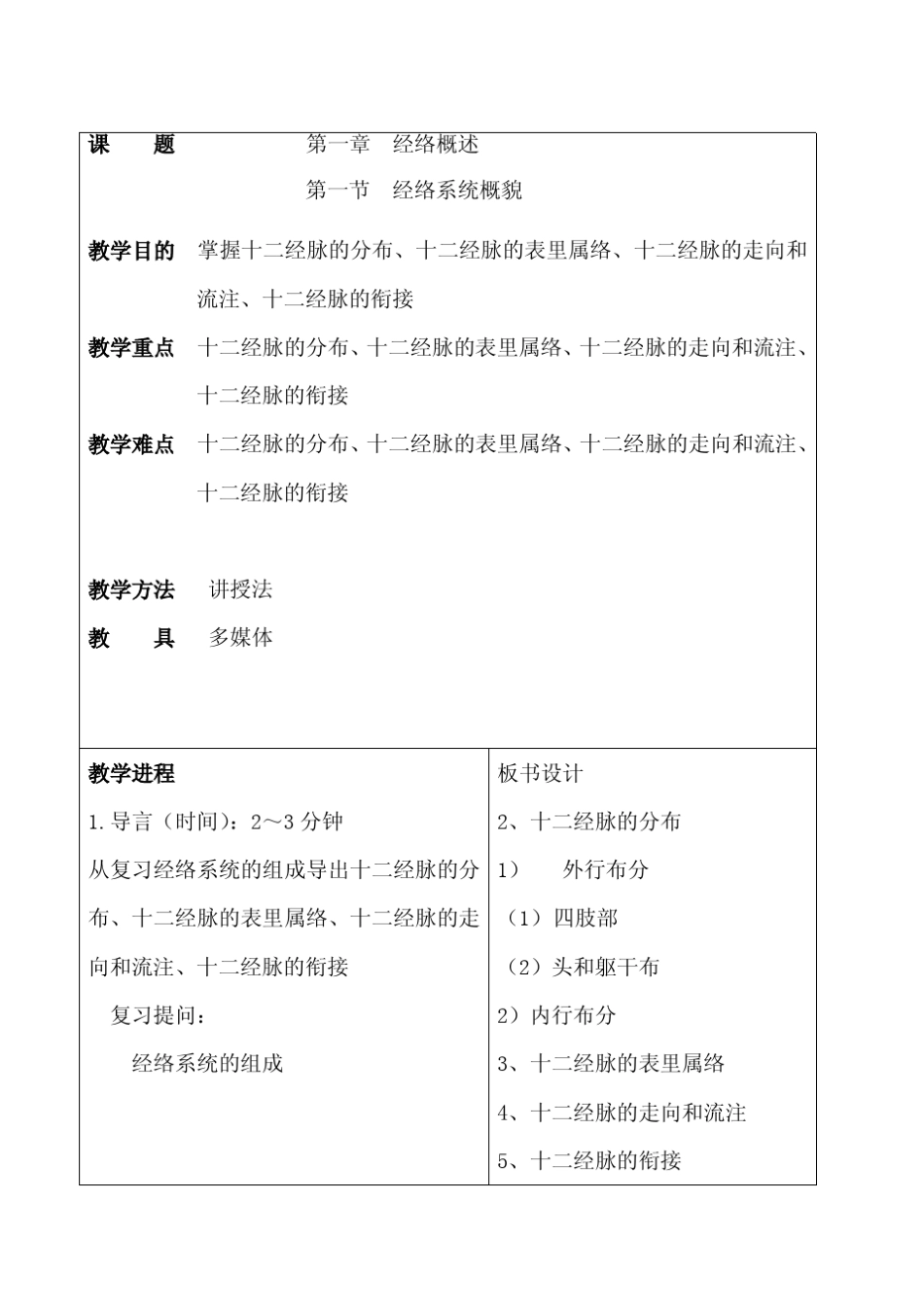 622《经络腧穴学》教案_第3页