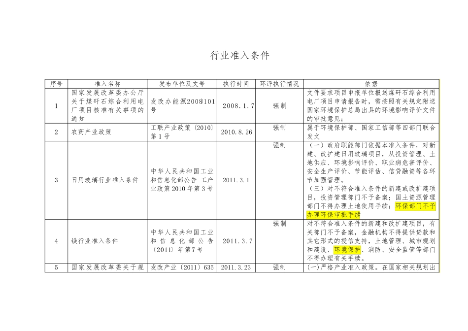 62个行业准入条件_第1页