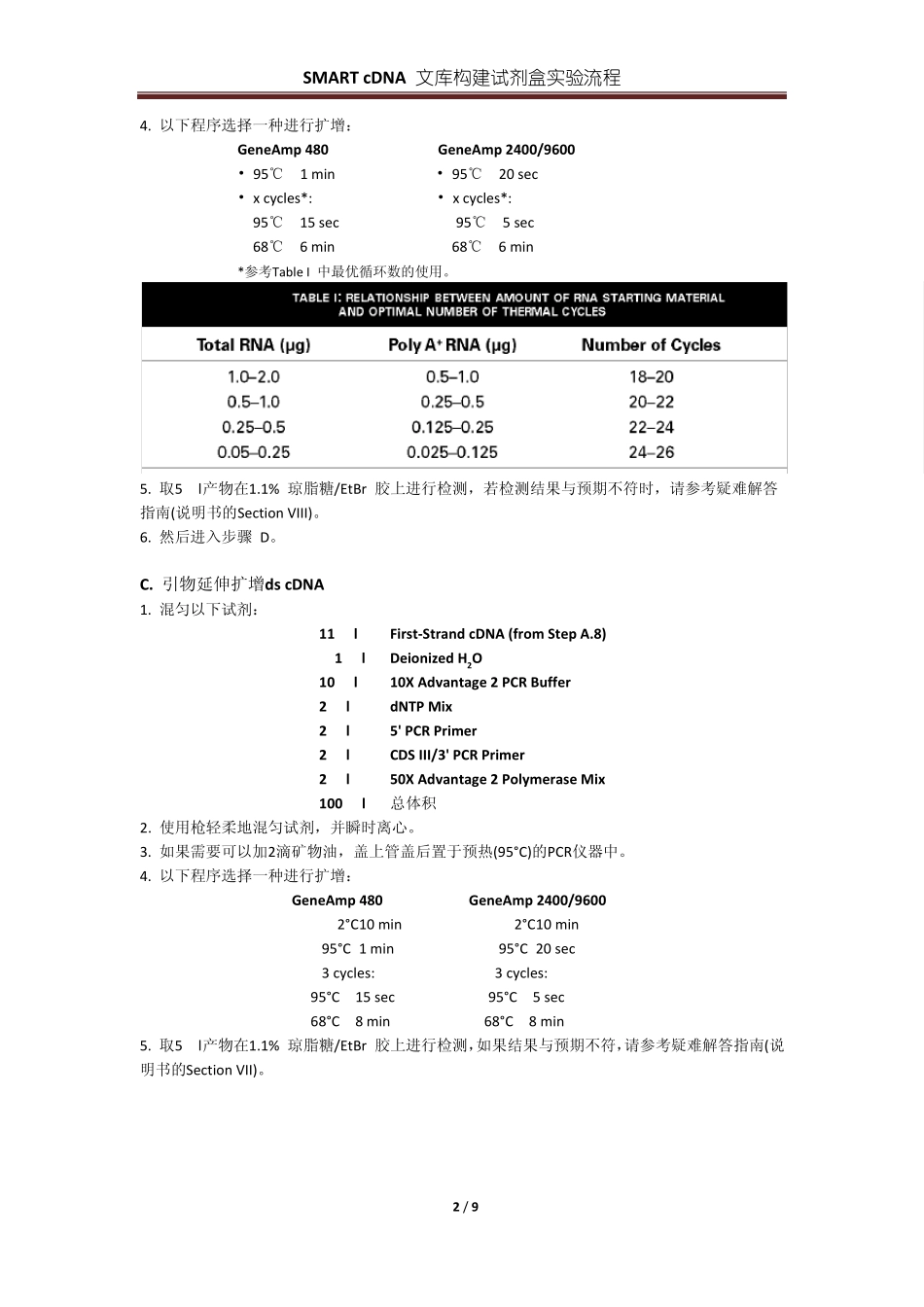 634901SMARTcDNA文库构建实验流程(clontech)_第2页