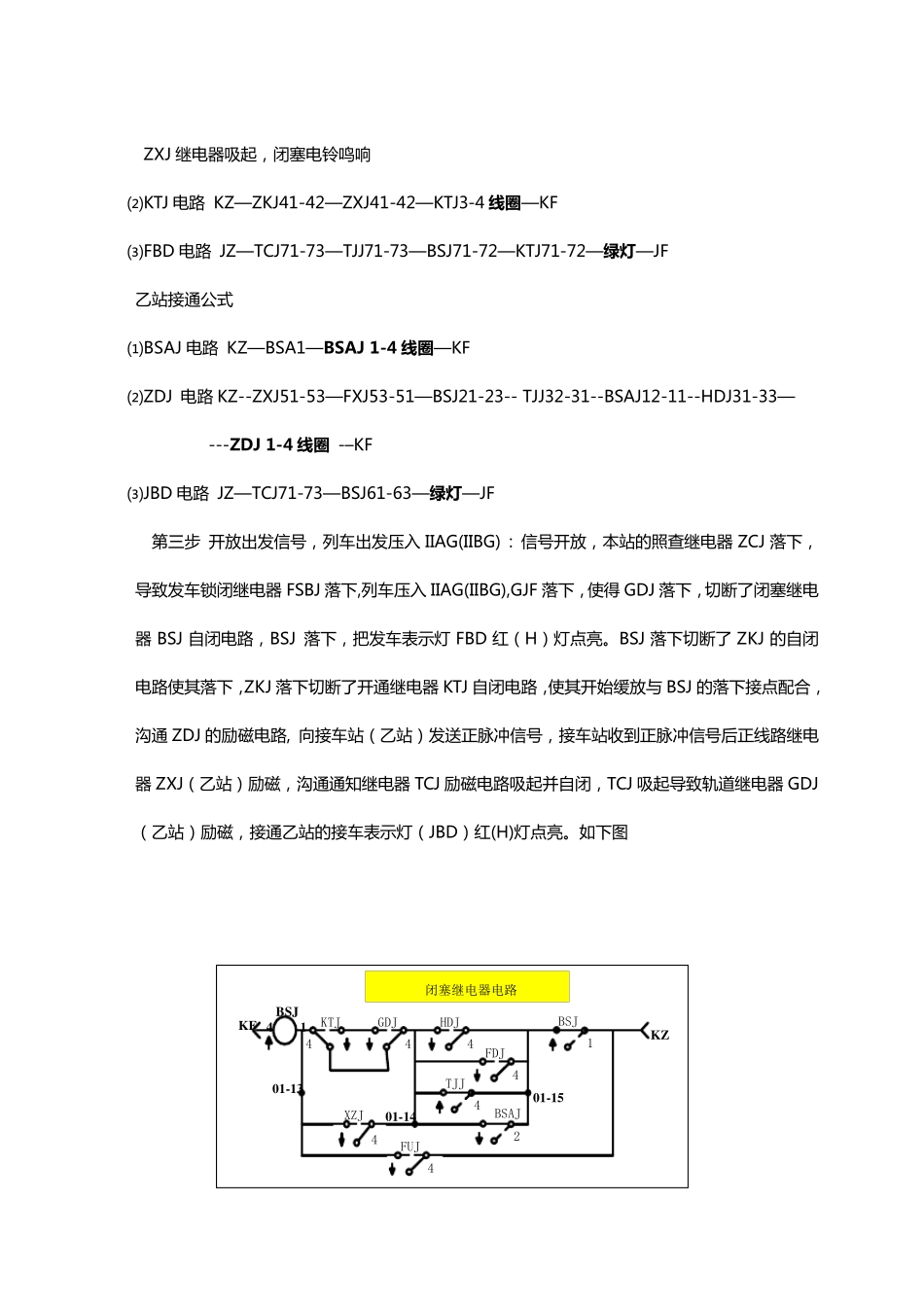 64D继电半自动闭塞简介和常见故障处理_第3页