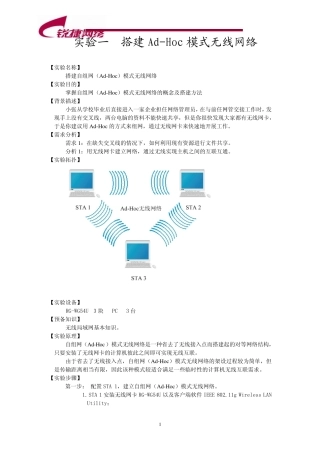 64[工程实验室][搭建AdHoc模式无线网络]