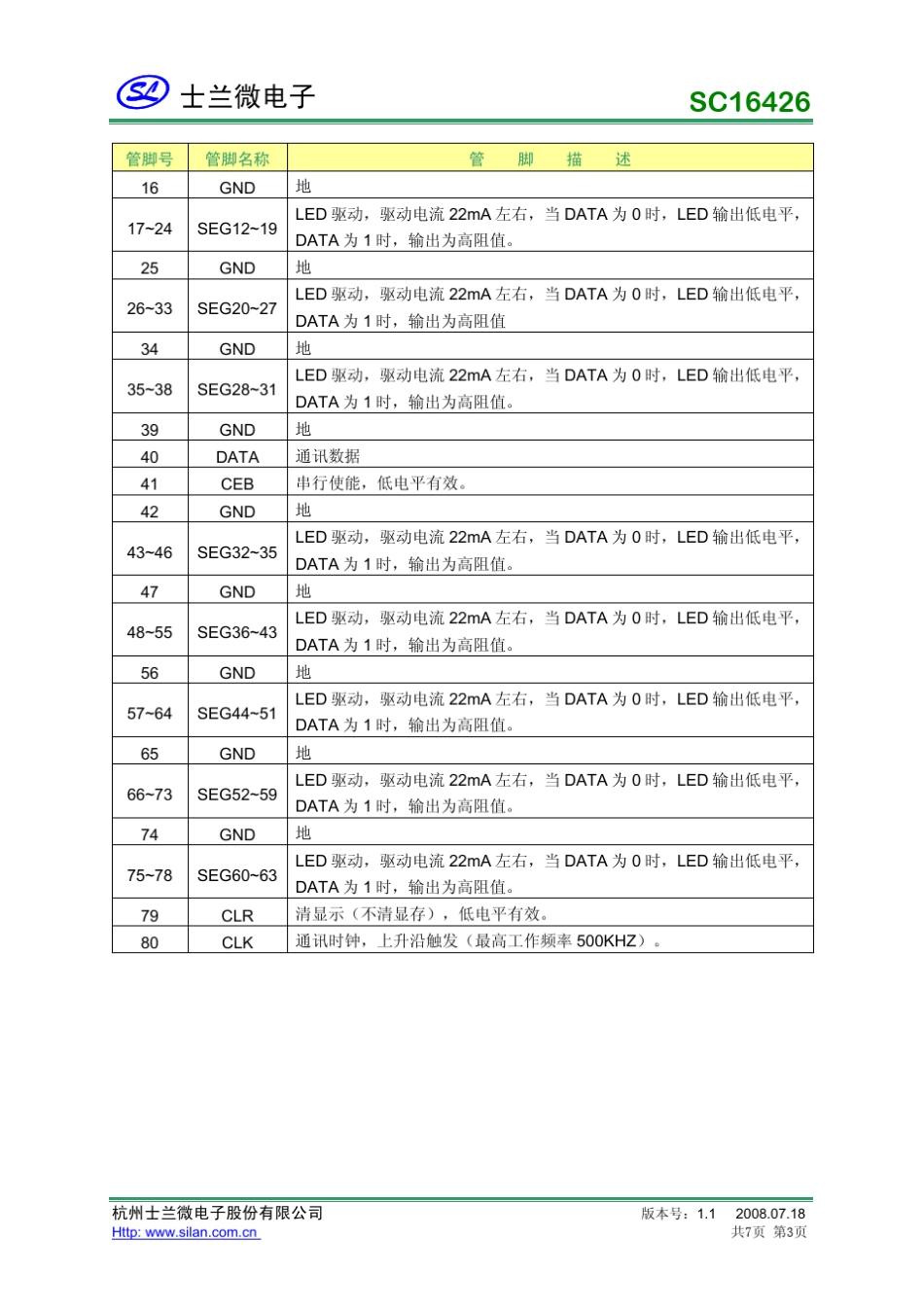 64位LED静态驱动电路_第3页