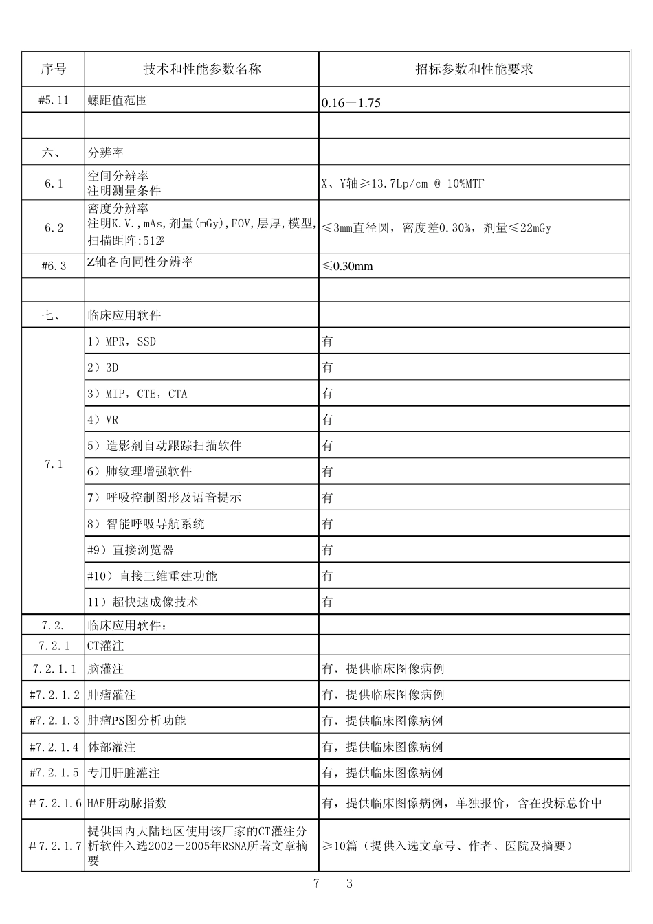 64排128层探测器螺旋CT技术规格参考_第3页