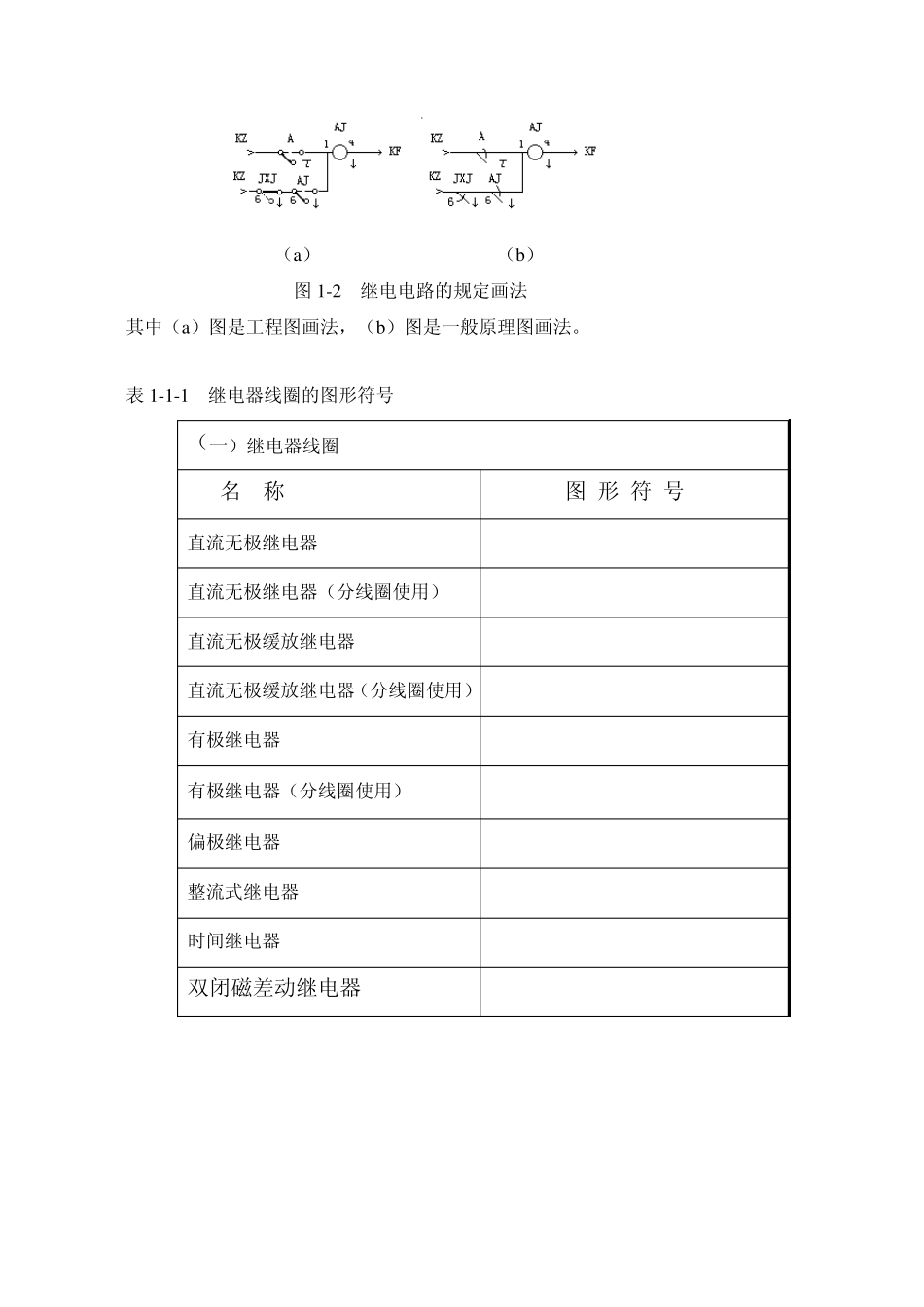 6502电气集中学习基础知识_第2页