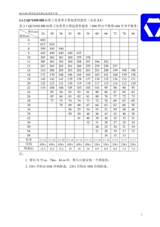650吨起重性能表