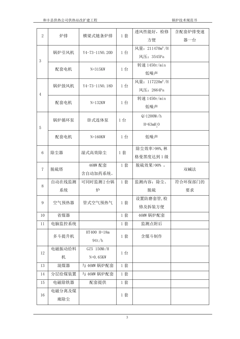 65t锅炉技术参数_第3页