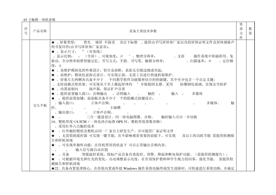 65寸屏技术参数_第1页
