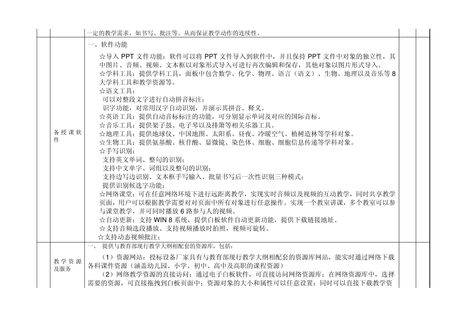 65寸屏技术参数_第2页