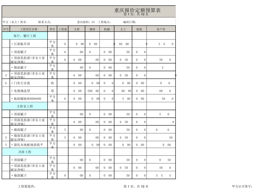 65平米家庭装修预算表_第1页