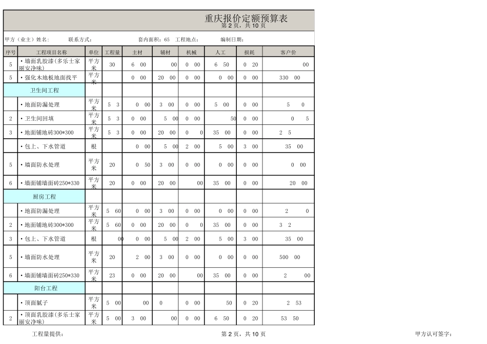 65平米家庭装修预算表_第2页