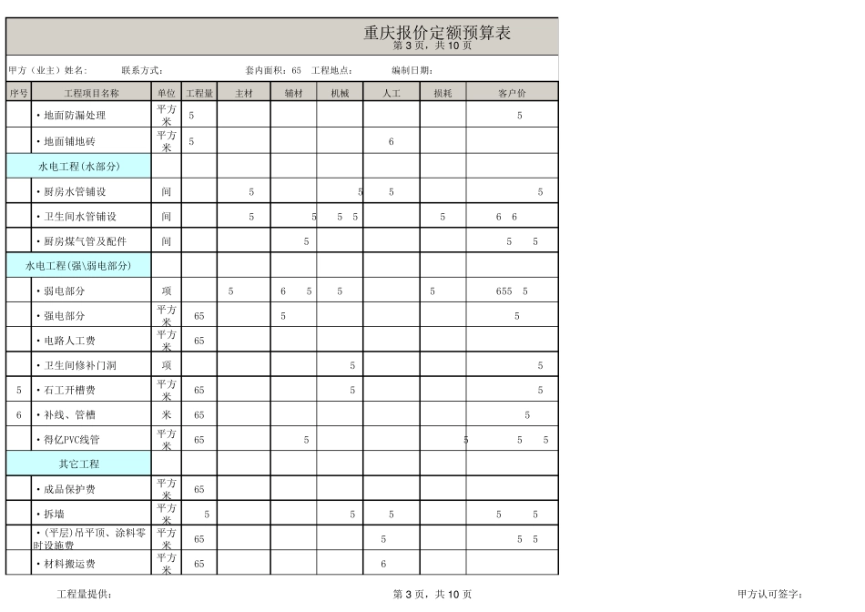65平米家庭装修预算表_第3页