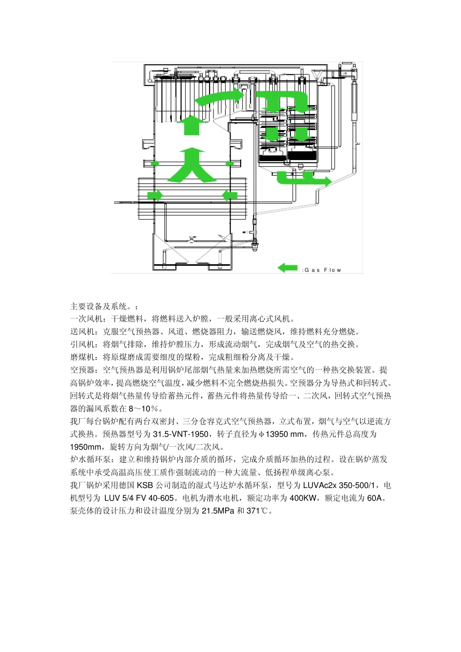 660mw火电厂主要设备及流程介绍_第2页