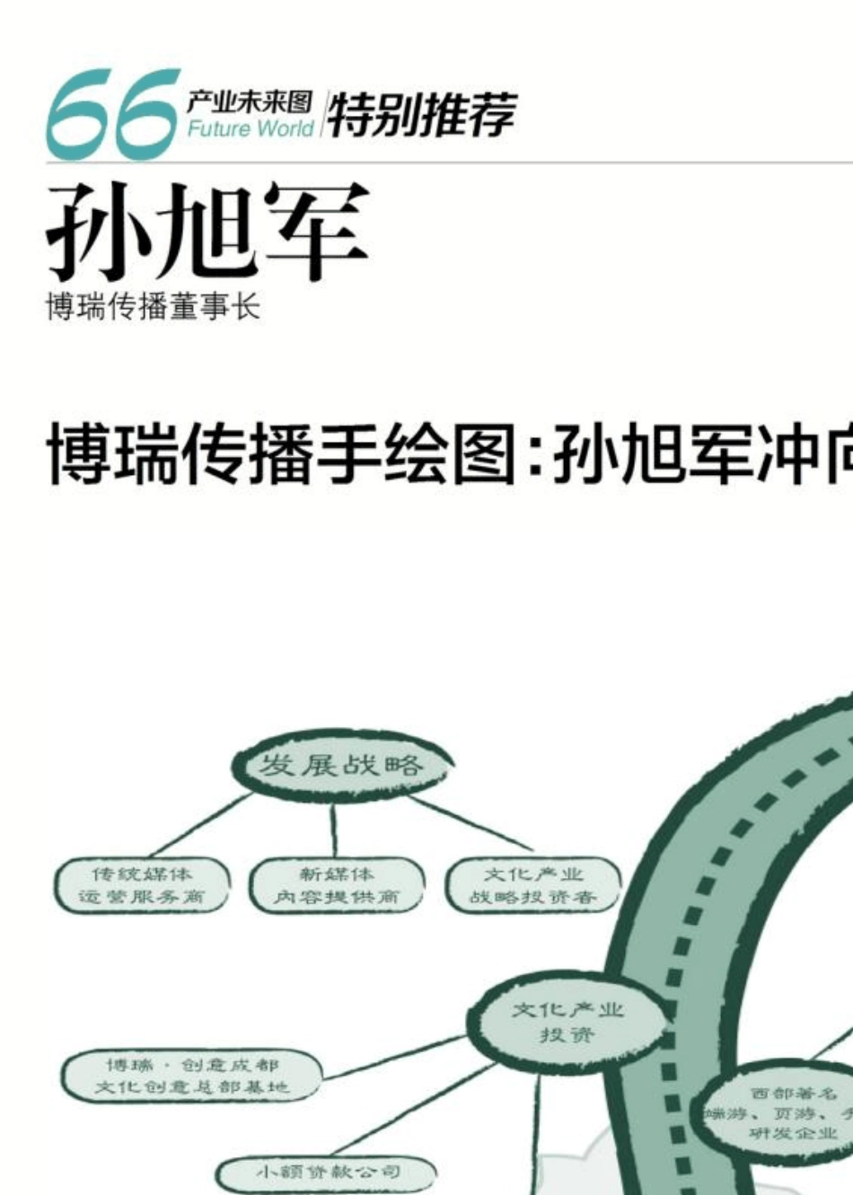 66产业未来之图_第2页