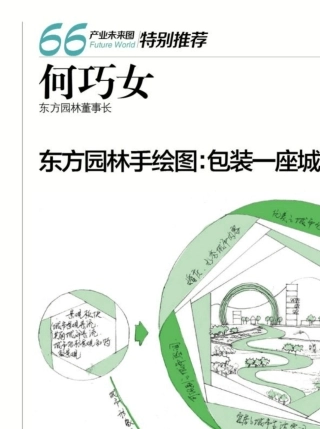 66产业未来之图