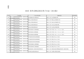 6840体外诊断试剂分类目录(2013版)