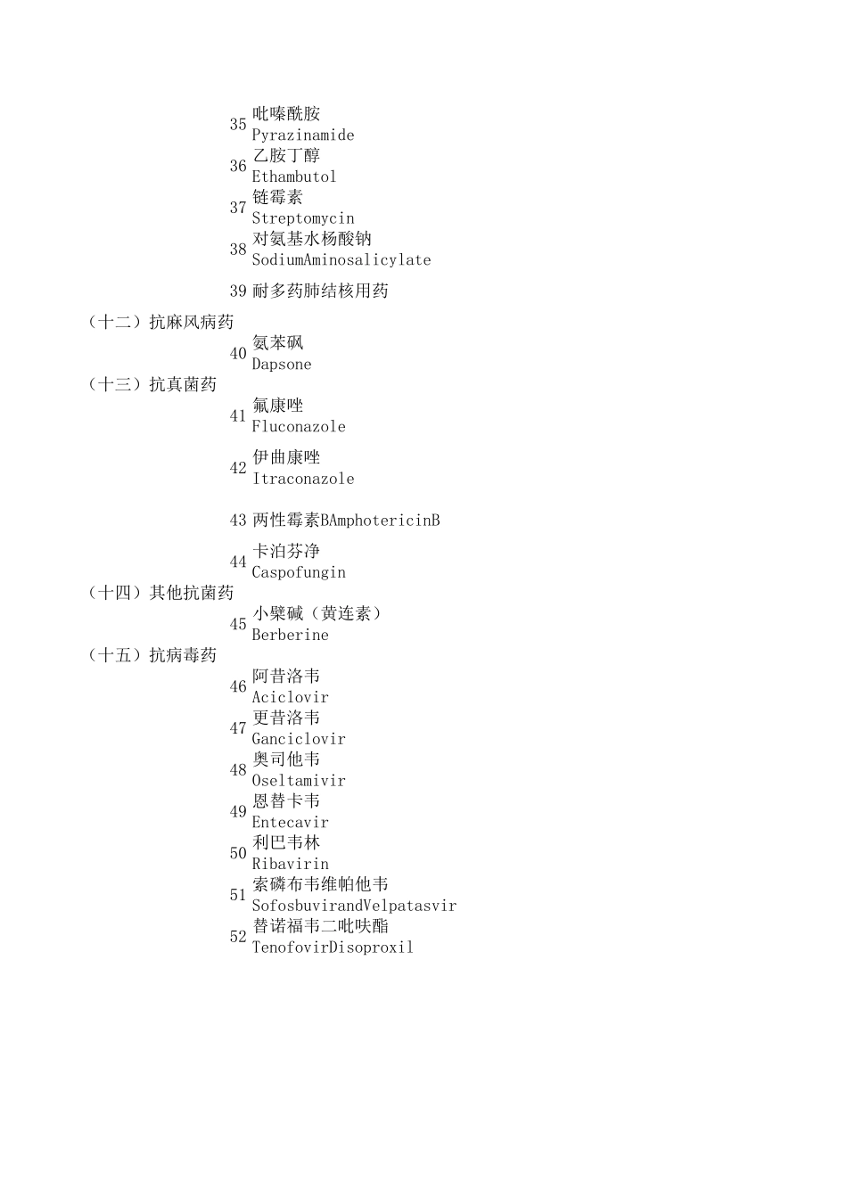 685种国家基本药物目录2019年整理_第3页