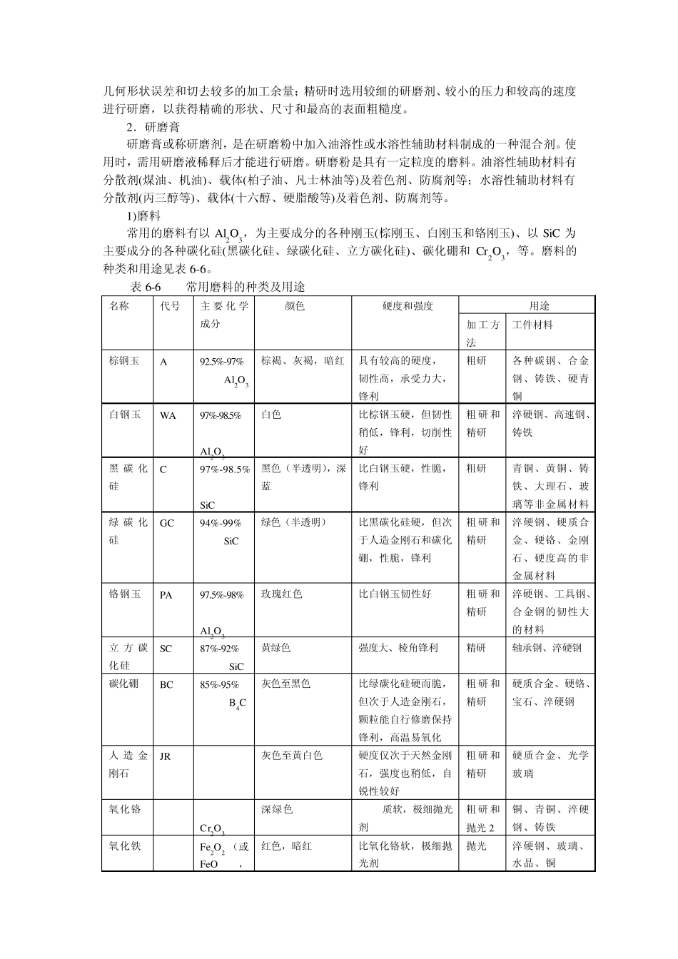 68第八节研磨技术_第2页