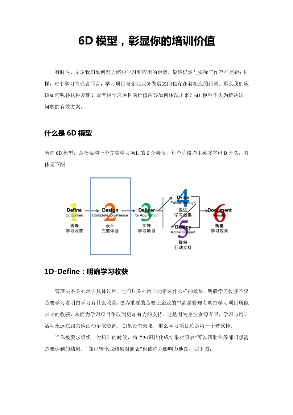 6D模型：架构完美学习项目——李宏涛_第1页