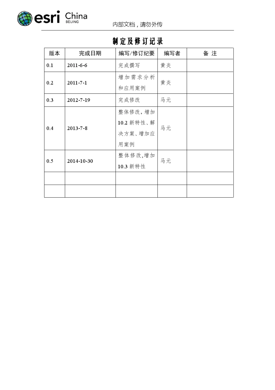 6ArcGISImagery大规模影像管理与共享解决方案_ArcGIS10.3_第3页