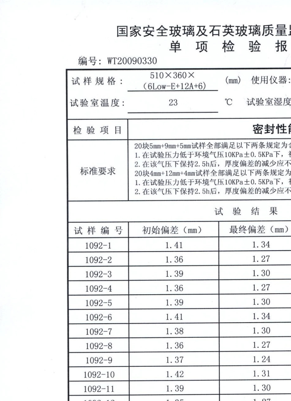 6LowE12A6C中空玻璃(结构胶)检测报告_第3页