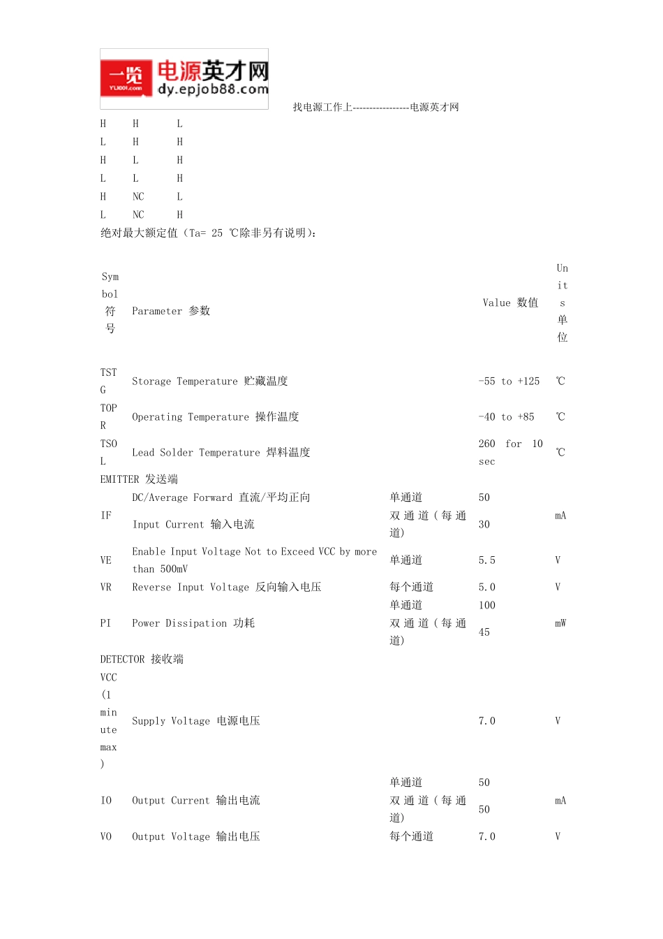 6n137中文资料应用电路pdf6n137封装图6n137管脚说明_第2页